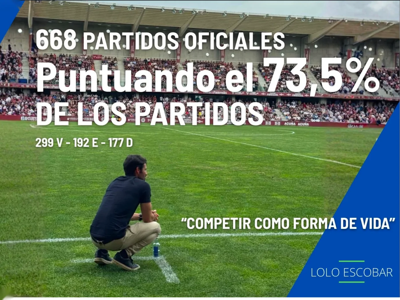 Lolo Escobar, entrenador de fútbol profesional